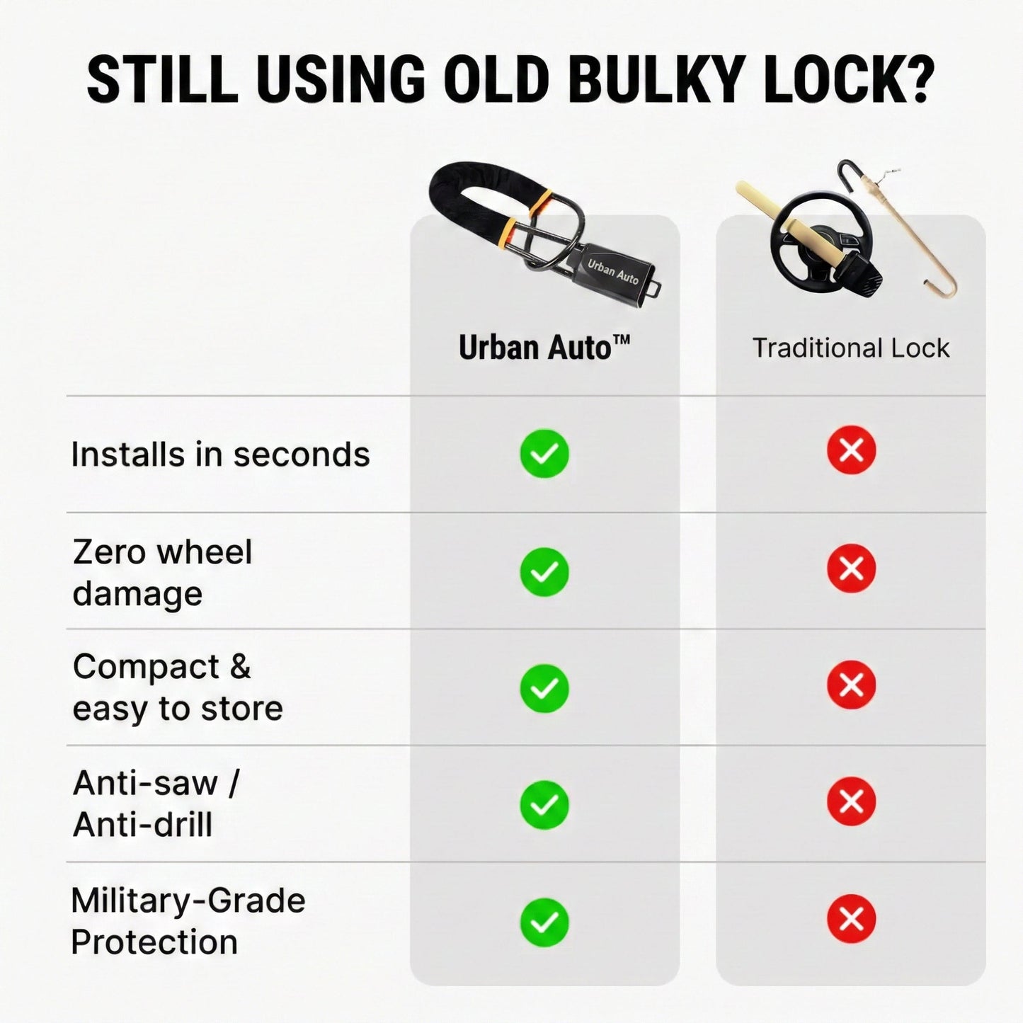 Universal Car Lock Pakauto™